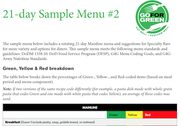 A 21-day sample menu showing G4G color-coded food pairing options to help soldiers make healthy meal choices  