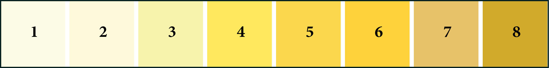 Diagram with 8 colored squares numbered, left to right, 1 through 8, increasing in color from pale yellow to dark brownish yellow.