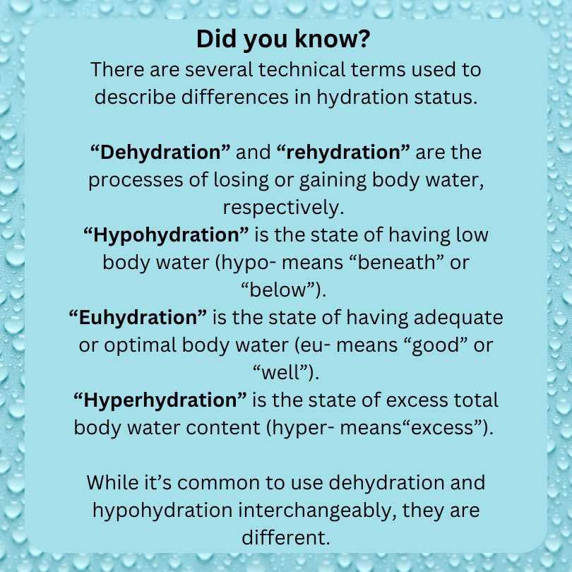 Did you know? There are several technical terms used to describe differences in hydration status. “Dehydration” and “rehydration” are the processes of losing or gaining body water, respectively. “Hypohydration” is the state of having low body water (hypo- means “beneath” or “below”). “Euhydration” is the state of having adequate or optimal body water (eu- means “good” or “well”).“Hyperhydration” is the state of excess total body water content (hyper- means“excess”). While it’s common to use dehydration and hypohydration interchangeably, they are different.