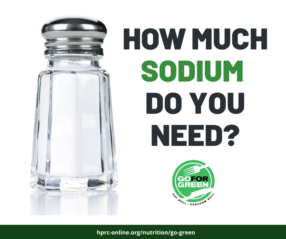 Salt shaker. How much sodium do you need? Go for Green logo. hprc-online.org/nutrition/go-green