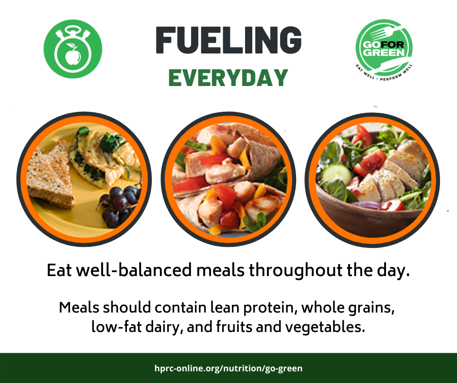 Go for Green logo. Fueling Everyday. Eat well-balanced meals throughout the day. Meals should contain lean protein, whole grains, low-fat dairy, and fruits and vegetables. hprc-online.org/nutrition/go-green