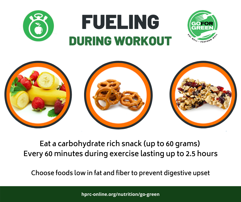 Go for Green logo. Fueling During Workout. Eat a carbohydrate rich snack (up to 60 grams) Every 60 minutes during exercise lasting up to 2.5 hours. Choose foods low in fat and fiber to prevent digestive upset. hprc-online.org/go-green/nutrition