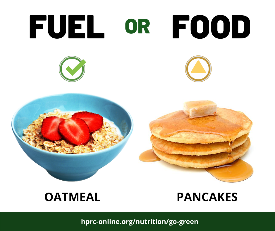 Fuel or Food. Green labelled Oatmeal vs Yellow labelled Pancakes. hprc-online.org/nutrition/go-green