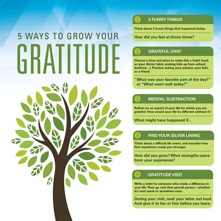 10 Ways to Practice Gratitude [How to Make Space for Gratitude]
