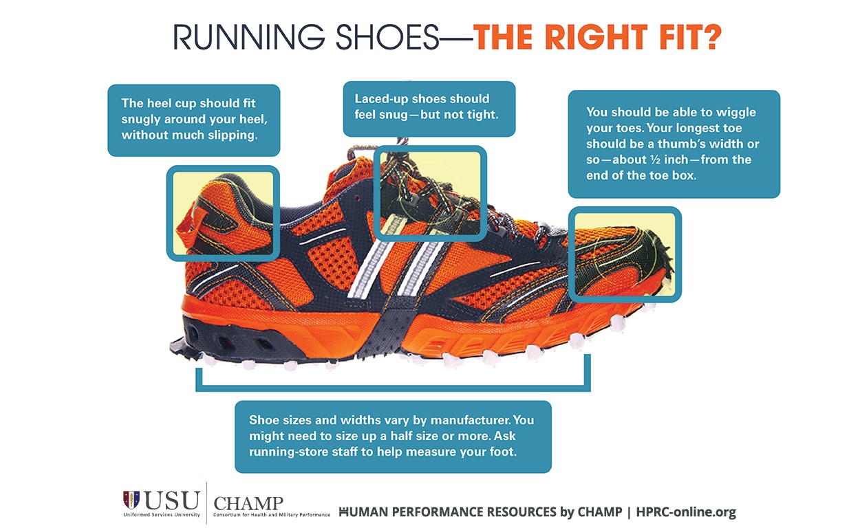 running shoe stores that fit you
