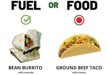 Fuel or Food  Green labelled Bean Burrito with Avocado or Red labelled Ground Beef Taco with Cheese