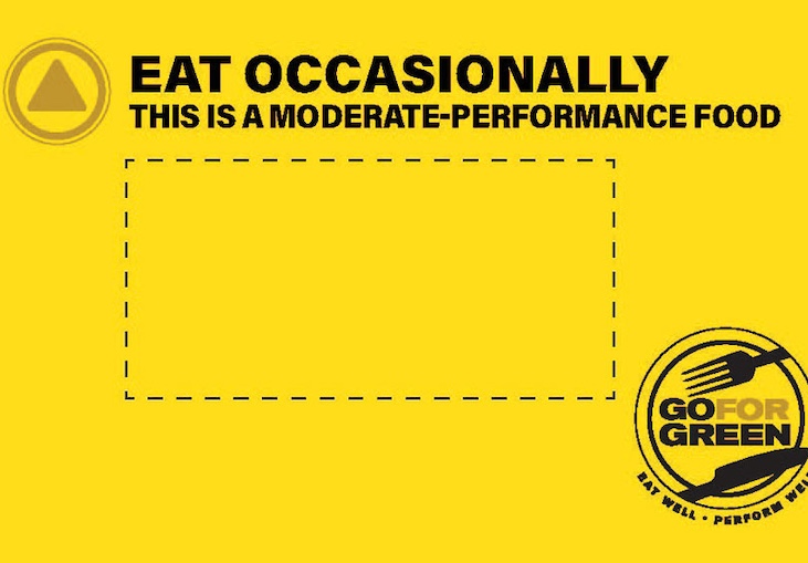 Eat Occasionally. This is a moderate performance food. Go for Green logo.