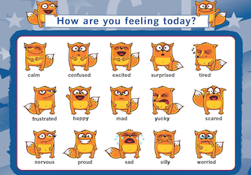 How are you feeling today? [PDF] | HPRC